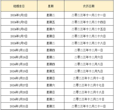 先人上位吉日|2024年黃道吉日查詢，黃道吉日2024老黃歷吉日查詢，202…